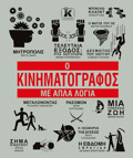 O KINIMATOGAFOS ME APLA LOGA
